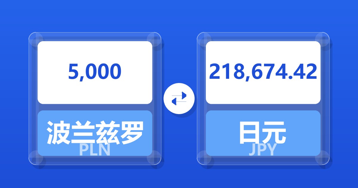 5,000波兰兹罗提兑日元