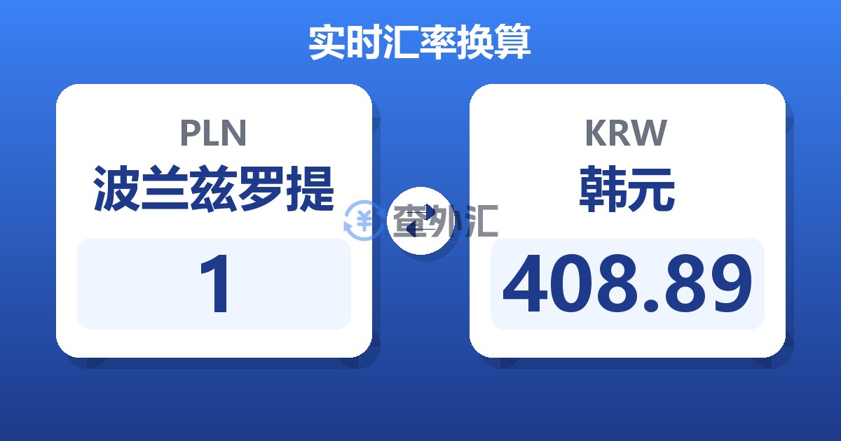 1波兰兹罗提兑韩元