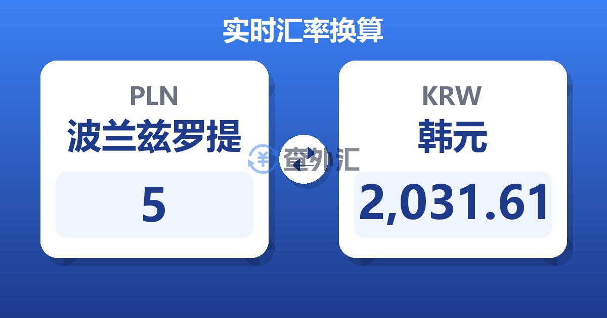 5波兰兹罗提兑韩元