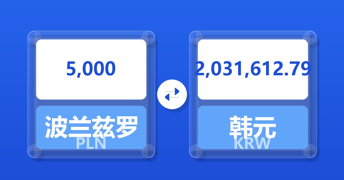 5,000波兰兹罗提兑韩元
