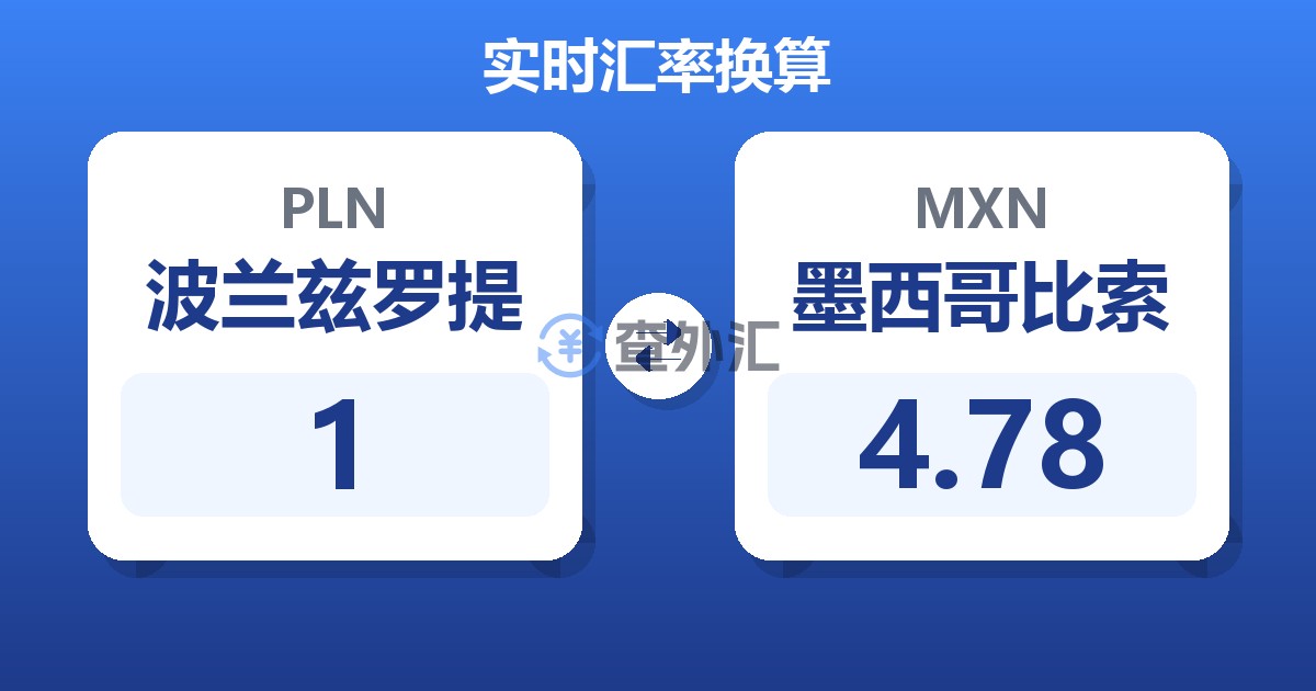 1波兰兹罗提兑墨西哥比索