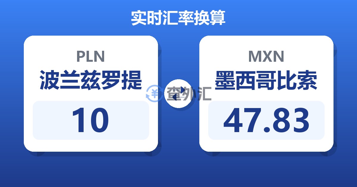 10波兰兹罗提兑墨西哥比索