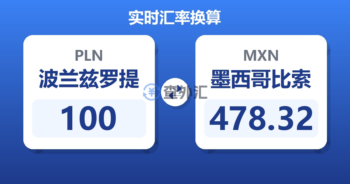 100波兰兹罗提兑墨西哥比索