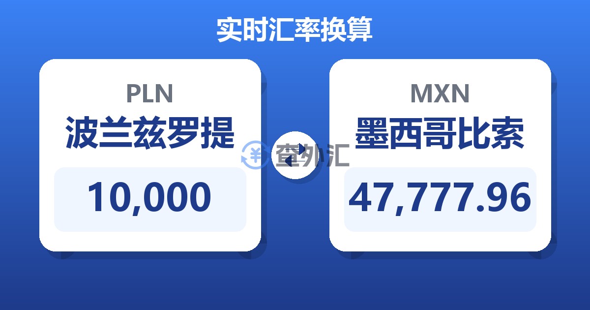 10,000波兰兹罗提兑墨西哥比索