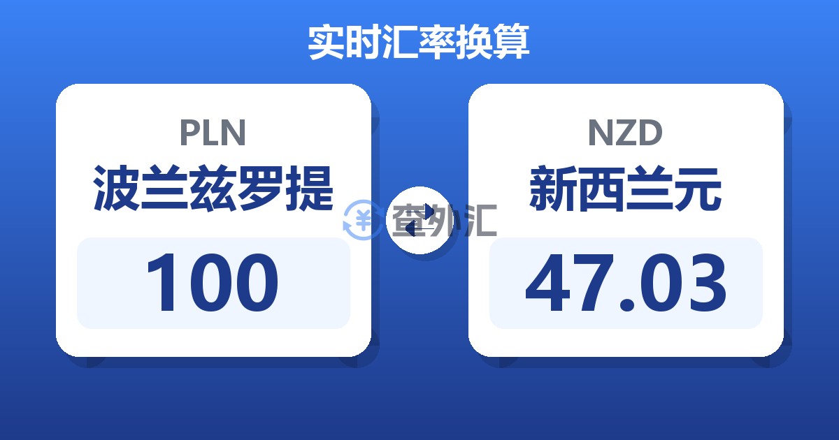 100波兰兹罗提兑新西兰元