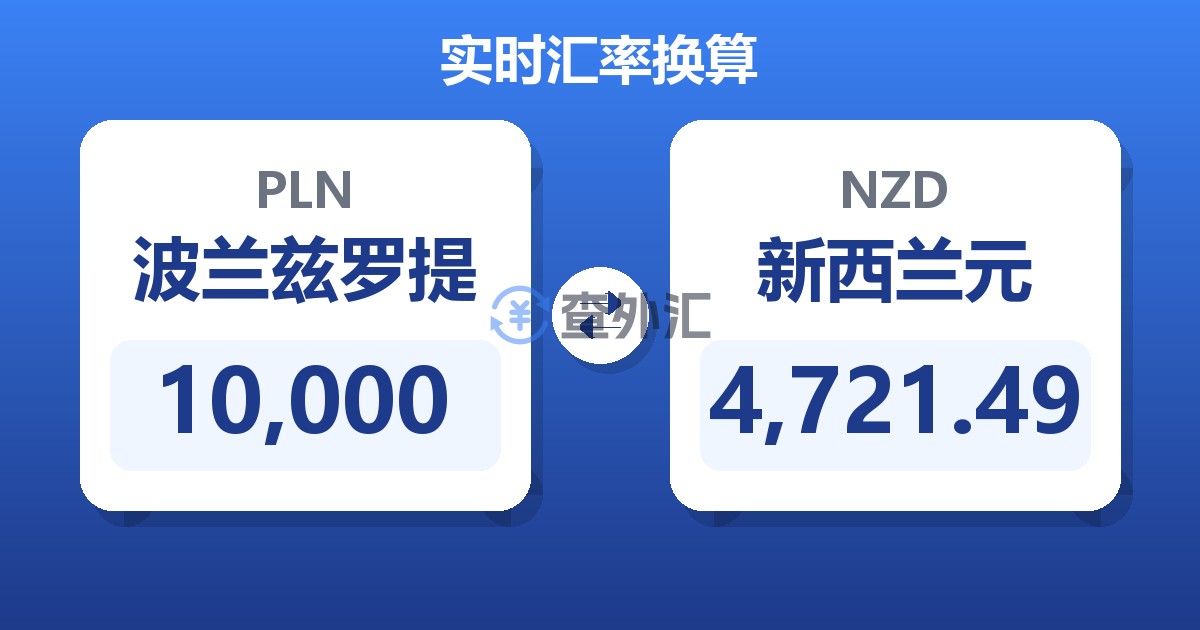 10,000波兰兹罗提兑新西兰元