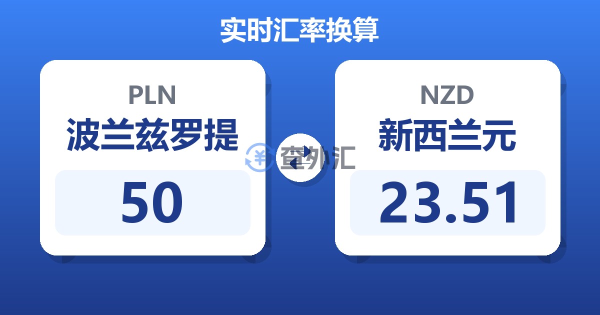 50波兰兹罗提兑新西兰元