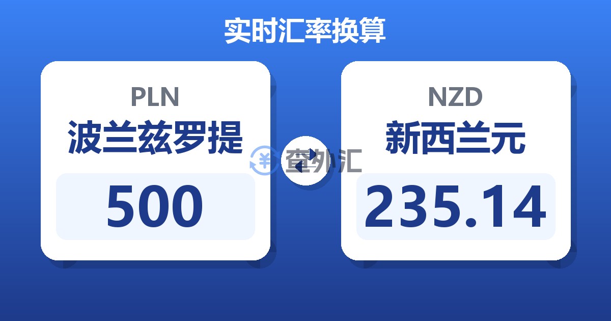 500波兰兹罗提兑新西兰元
