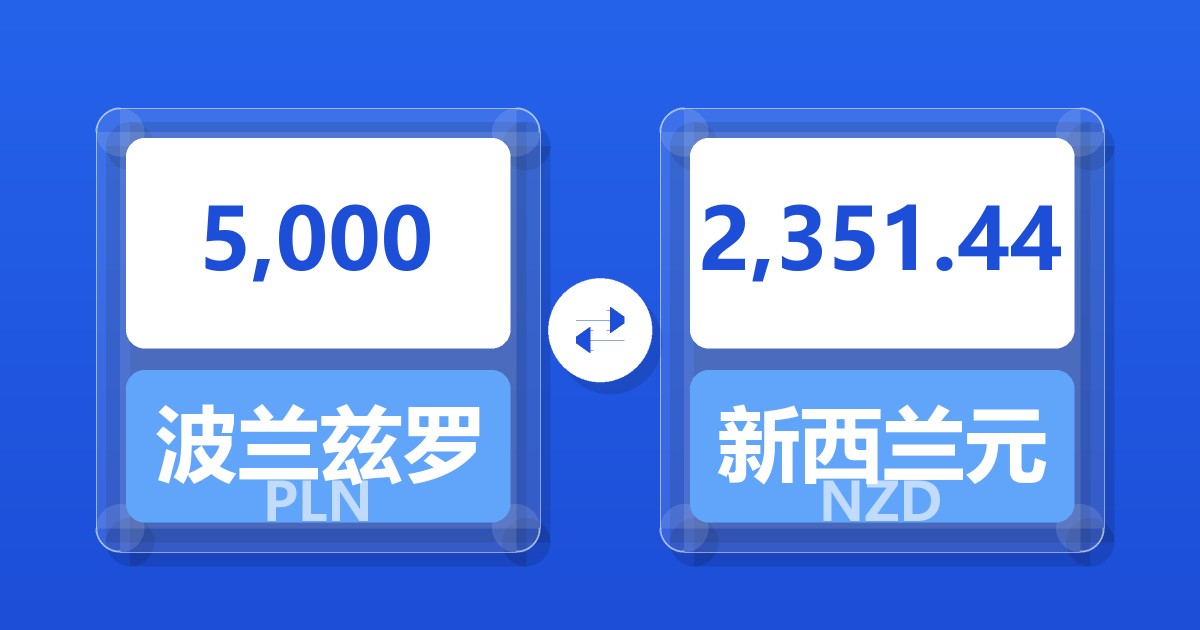5,000波兰兹罗提兑新西兰元