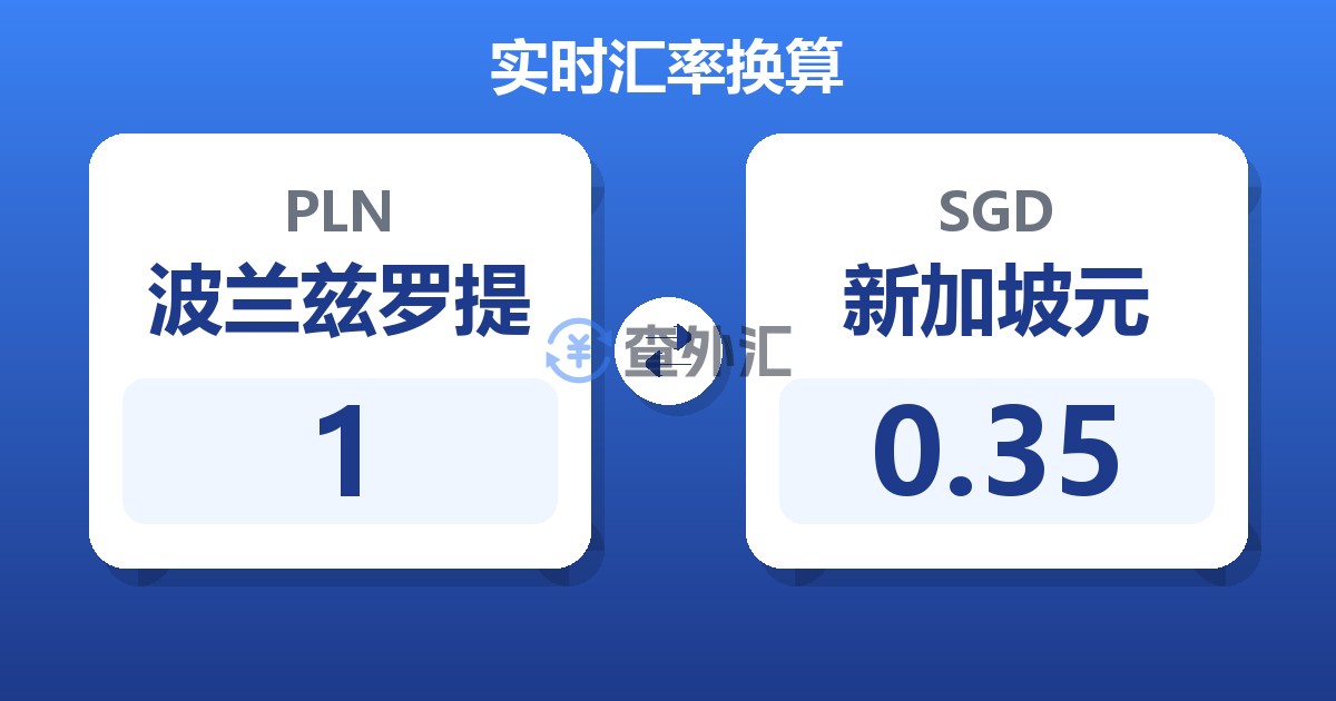 1波兰兹罗提兑新加坡元