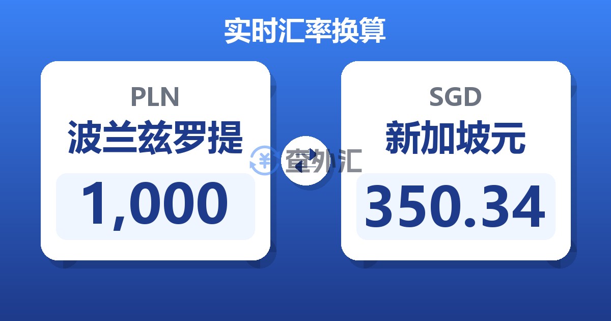 1,000波兰兹罗提兑新加坡元