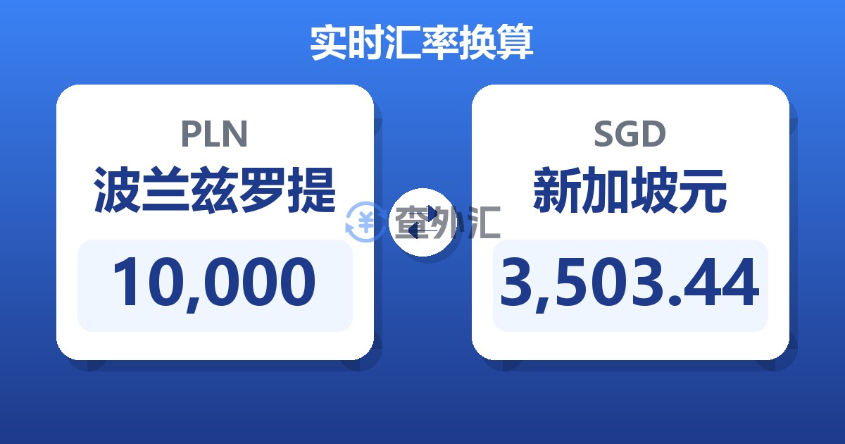 10,000波兰兹罗提兑新加坡元