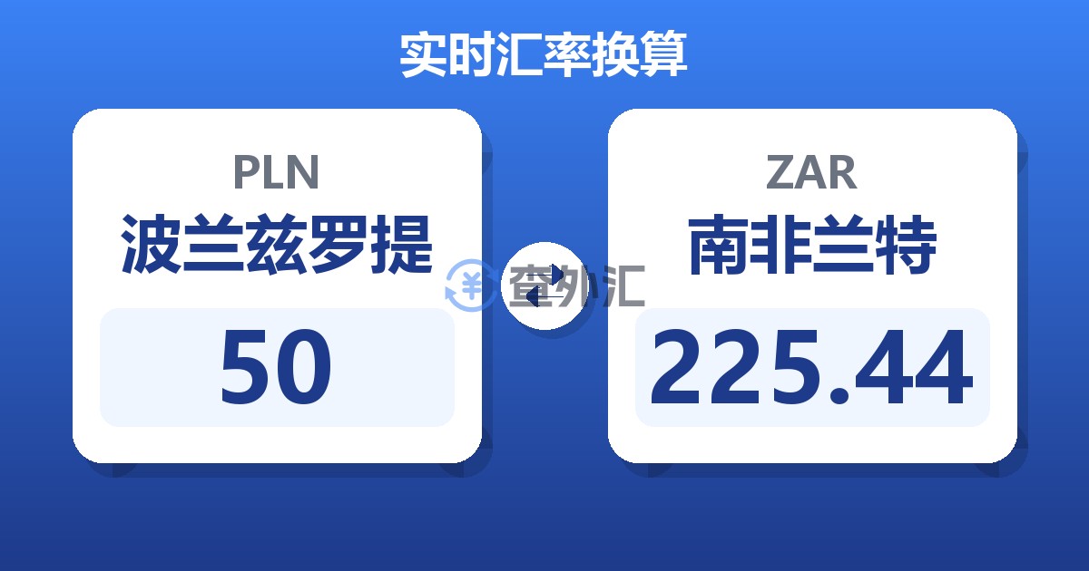 50波兰兹罗提兑南非兰特