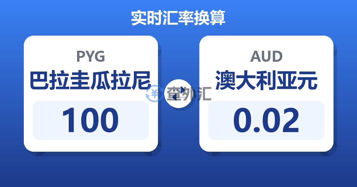 100巴拉圭瓜拉尼兑澳大利亚元