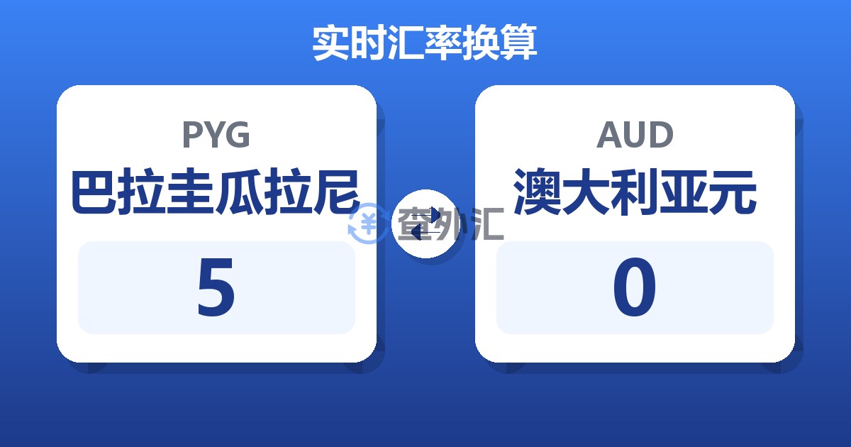 5巴拉圭瓜拉尼兑澳大利亚元