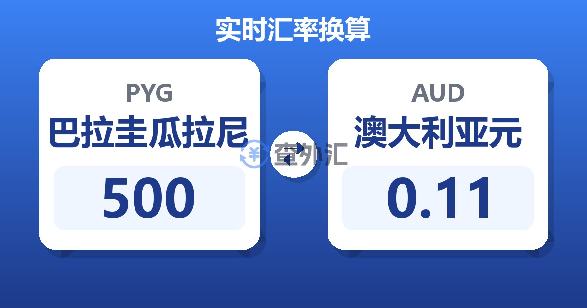 500巴拉圭瓜拉尼兑澳大利亚元