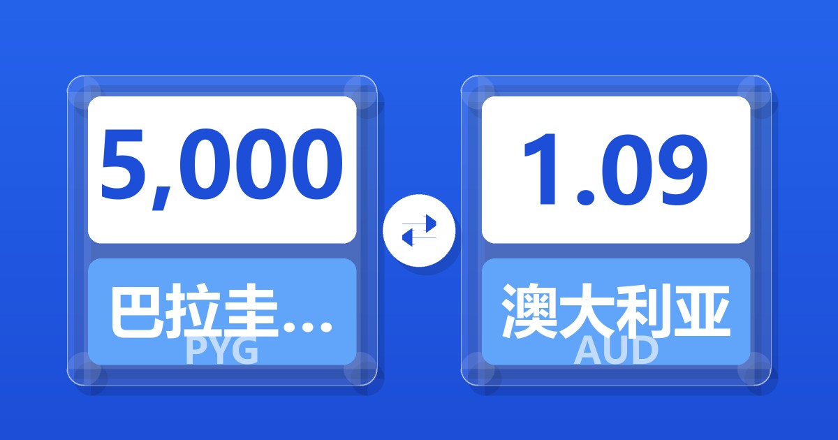 5,000巴拉圭瓜拉尼兑澳大利亚元