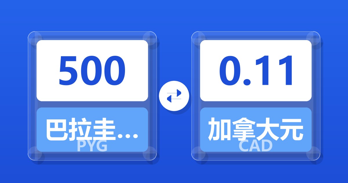 500巴拉圭瓜拉尼兑加拿大元