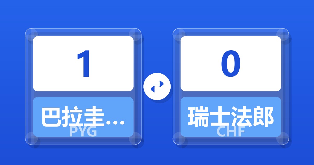 1巴拉圭瓜拉尼兑瑞士法郎