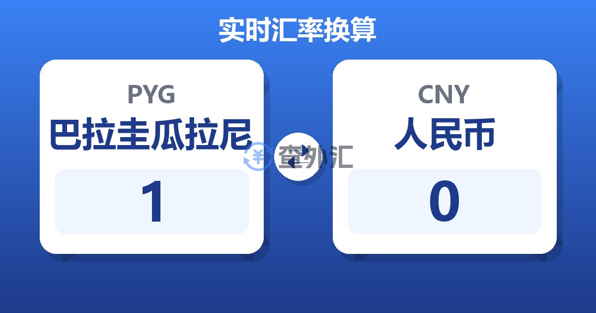 1巴拉圭瓜拉尼兑人民币