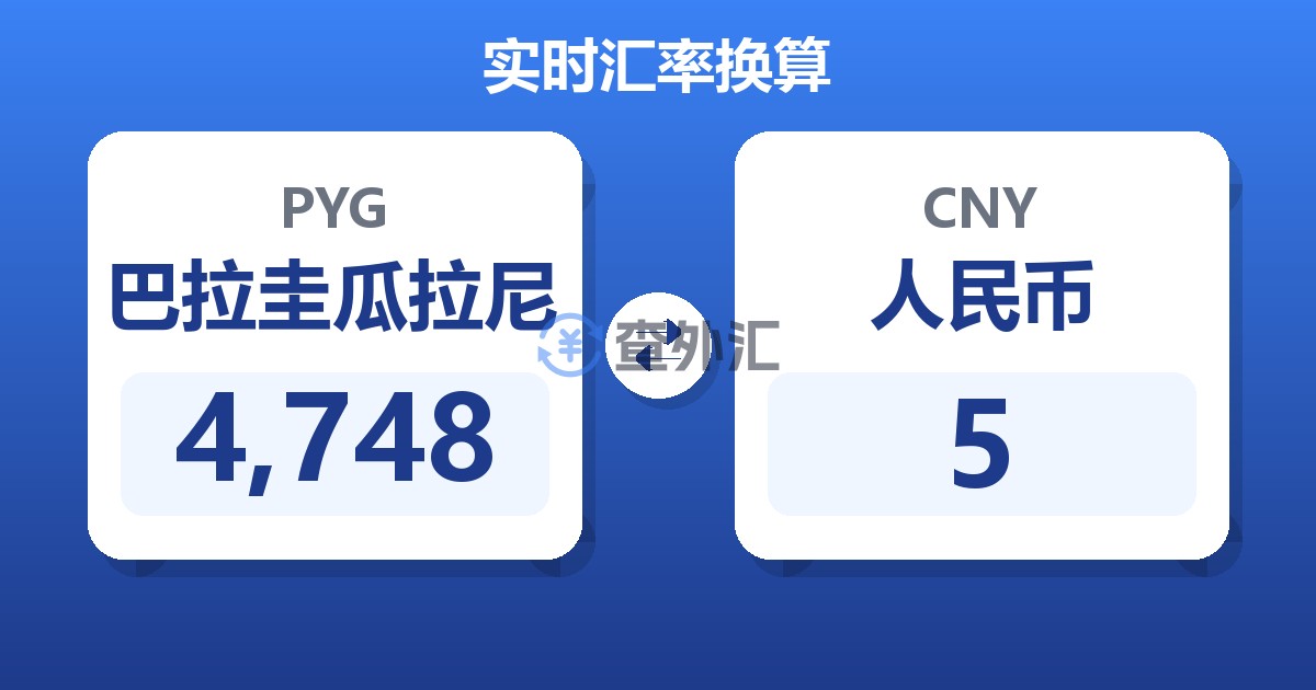4,748巴拉圭瓜拉尼兑人民币