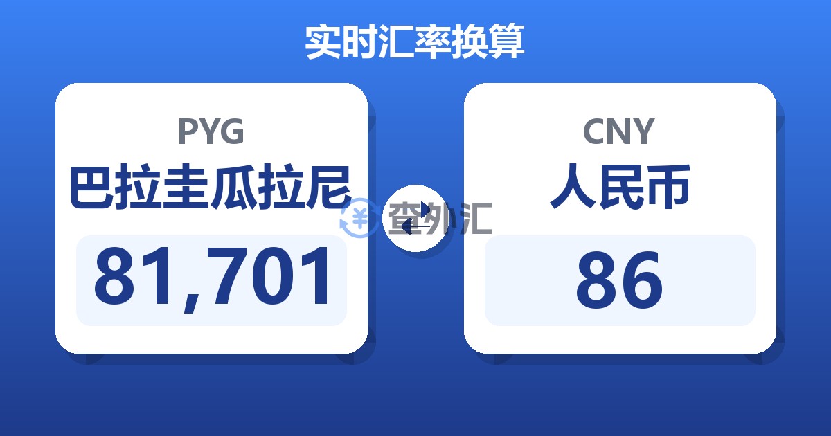 81,701巴拉圭瓜拉尼兑人民币
