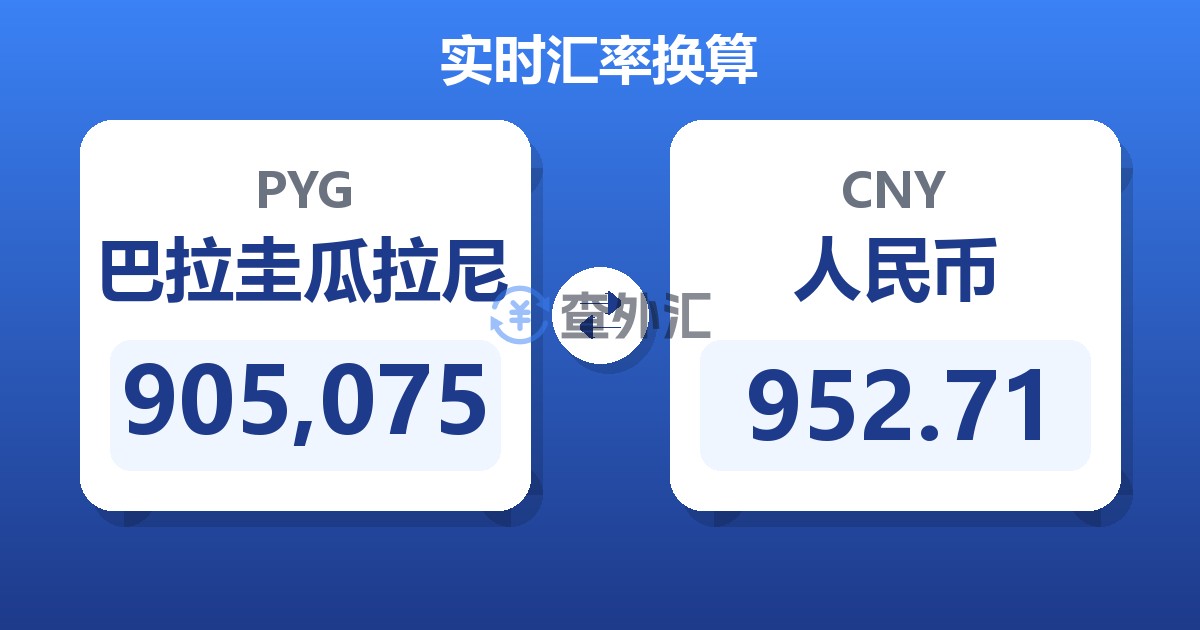 905,075巴拉圭瓜拉尼兑人民币