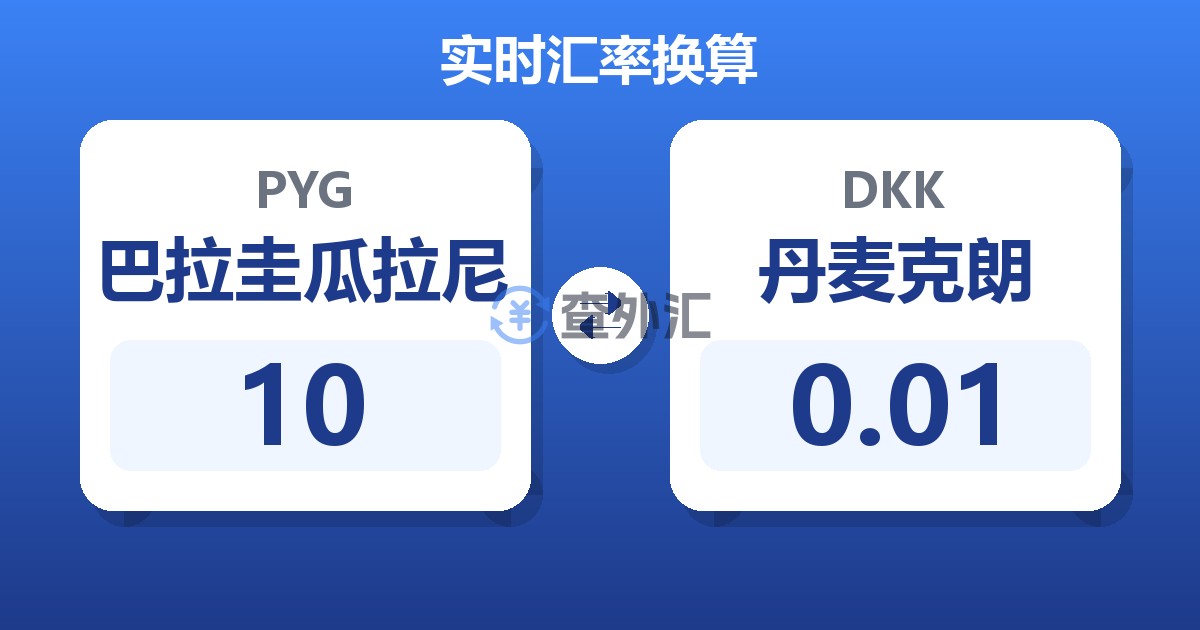 10巴拉圭瓜拉尼兑丹麦克朗