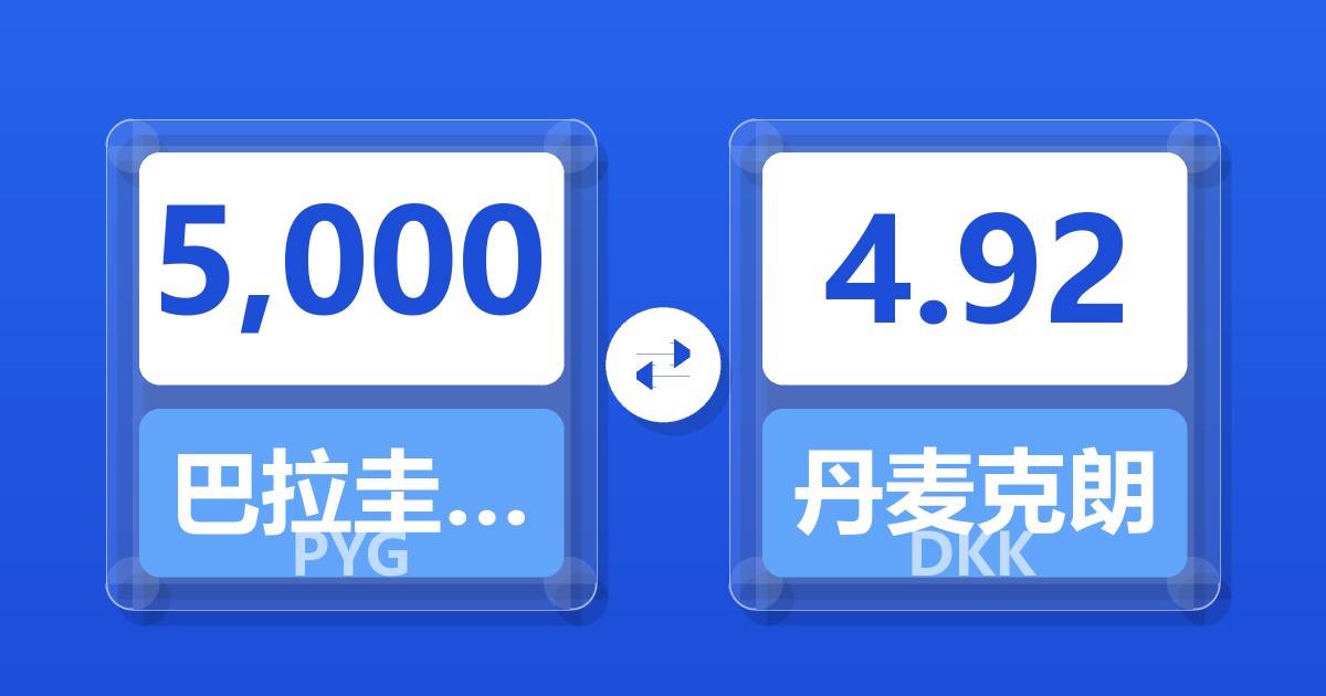 5,000巴拉圭瓜拉尼兑丹麦克朗