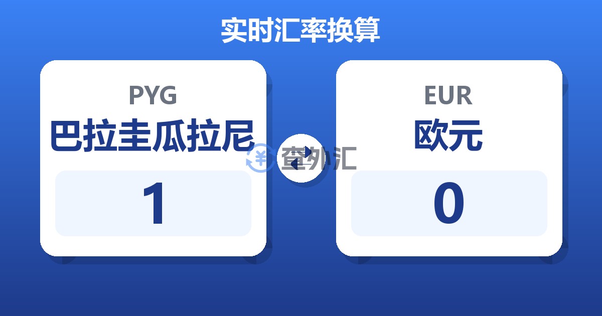 1巴拉圭瓜拉尼兑欧元