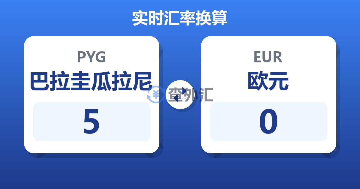 5巴拉圭瓜拉尼兑欧元