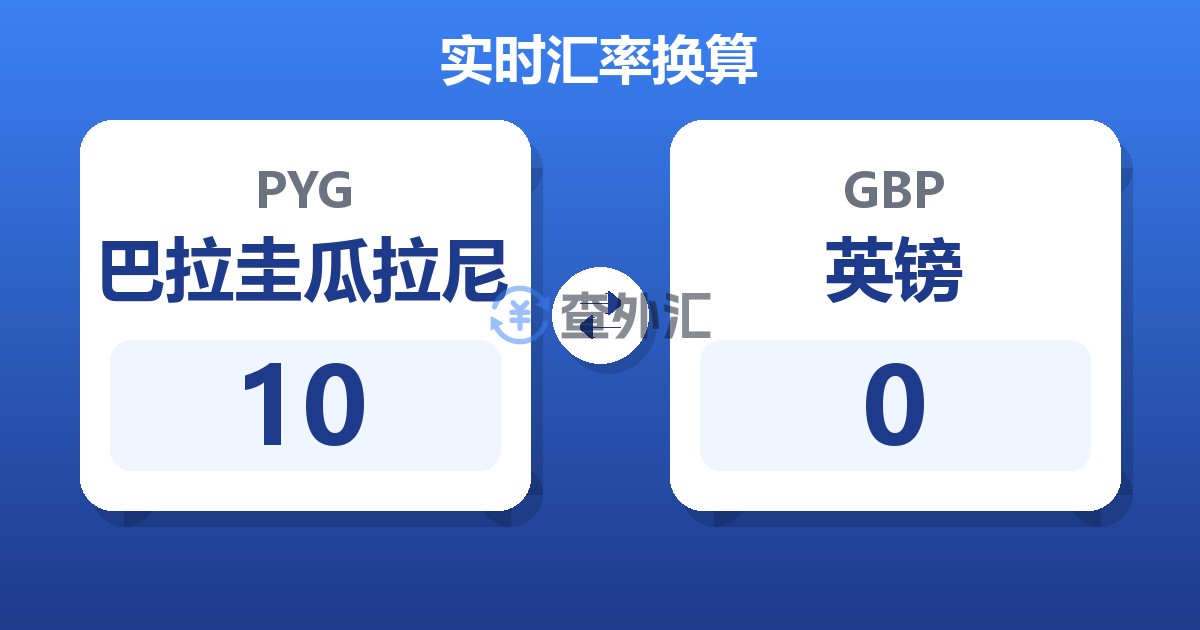 10巴拉圭瓜拉尼兑英镑