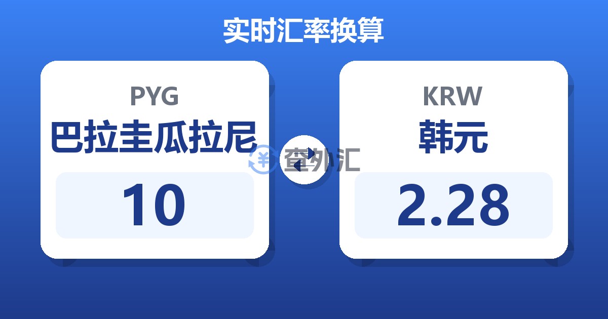 10巴拉圭瓜拉尼兑韩元