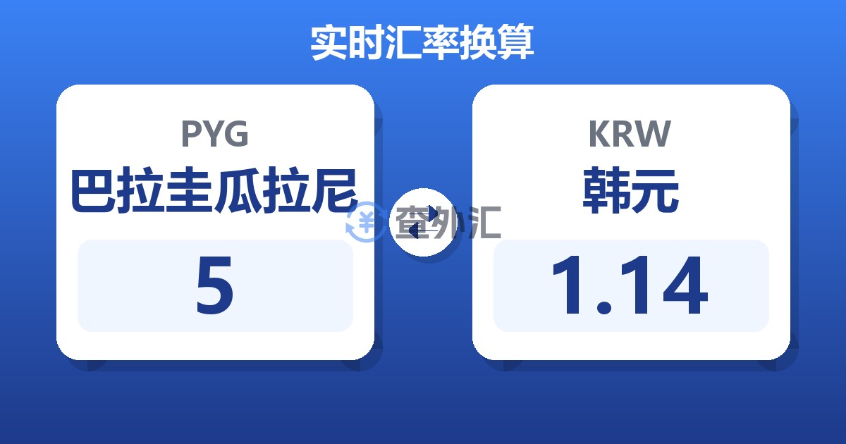 5巴拉圭瓜拉尼兑韩元