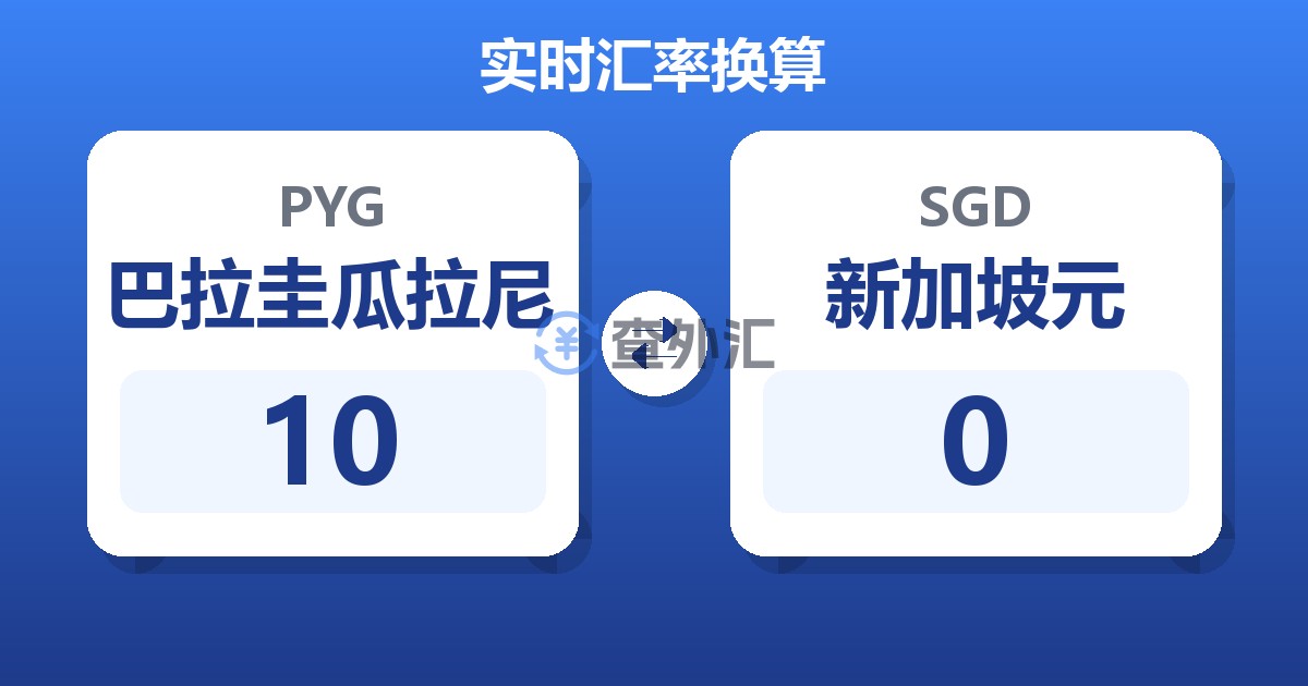 10巴拉圭瓜拉尼兑新加坡元