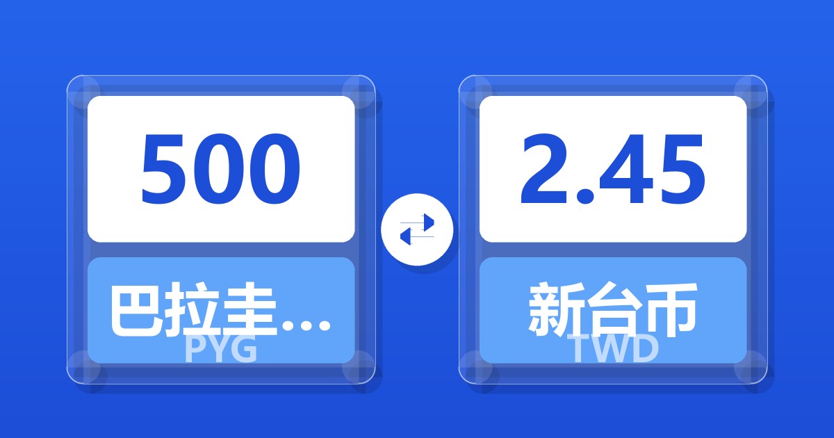 500巴拉圭瓜拉尼兑新台币