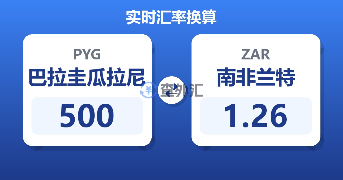 500巴拉圭瓜拉尼兑南非兰特