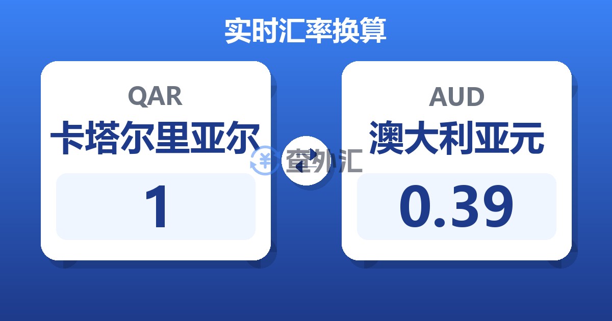 1卡塔尔里亚尔兑澳大利亚元