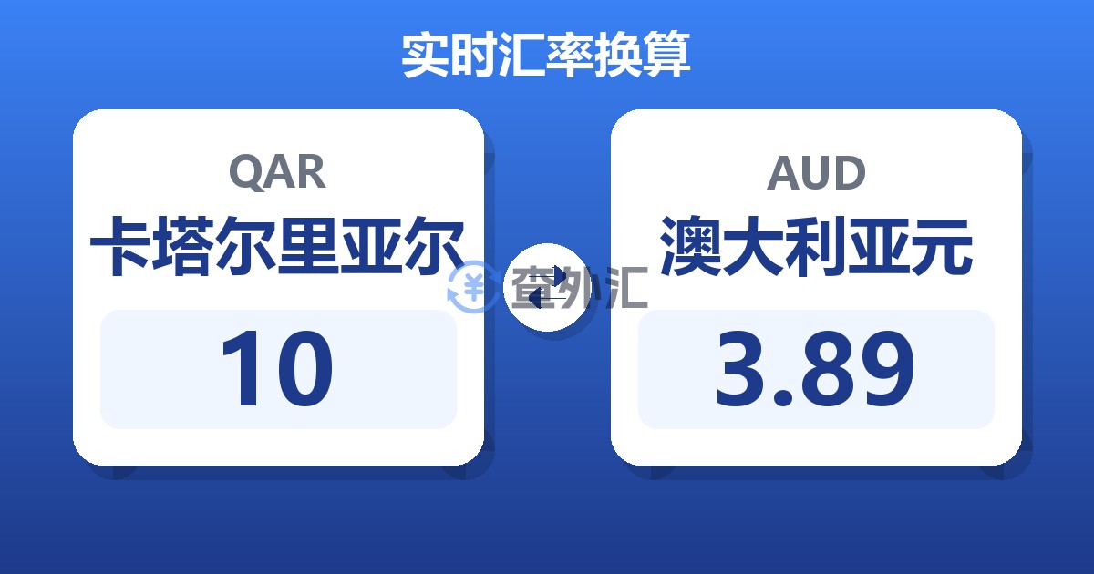 10卡塔尔里亚尔兑澳大利亚元