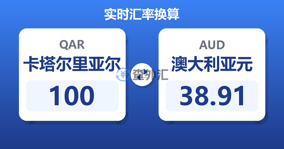 100卡塔尔里亚尔兑澳大利亚元