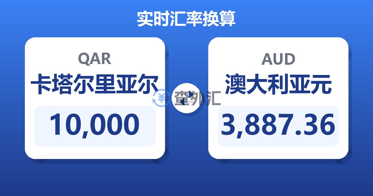 10,000卡塔尔里亚尔兑澳大利亚元