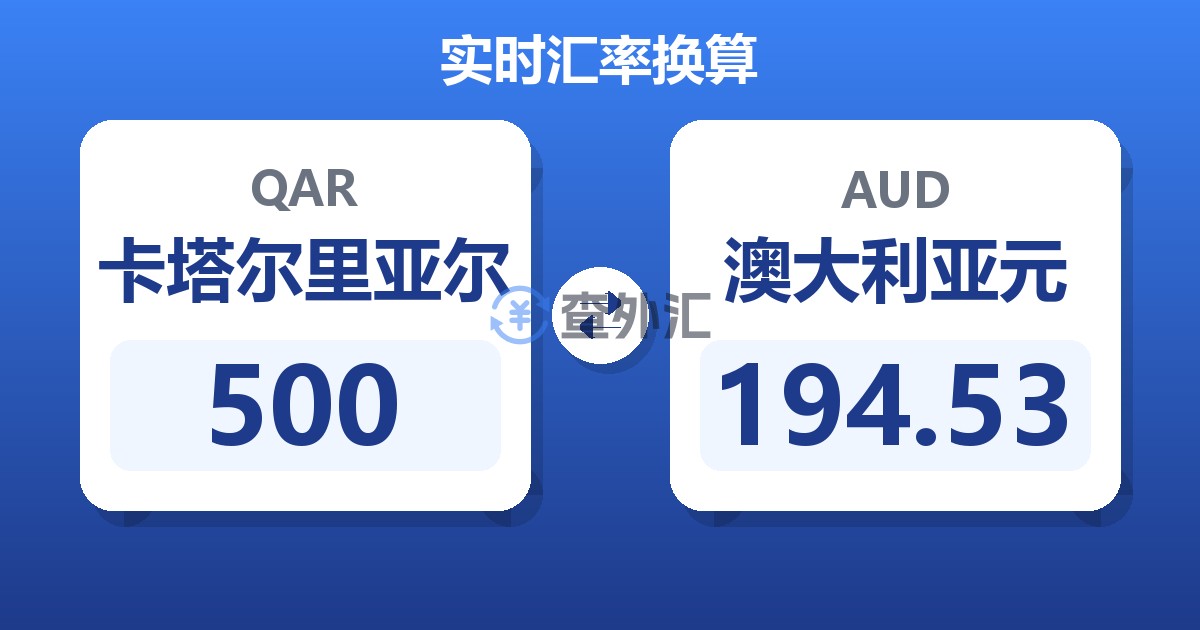 500卡塔尔里亚尔兑澳大利亚元