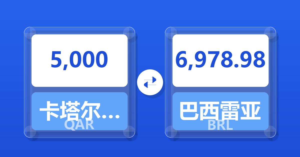 5,000卡塔尔里亚尔兑巴西雷亚尔
