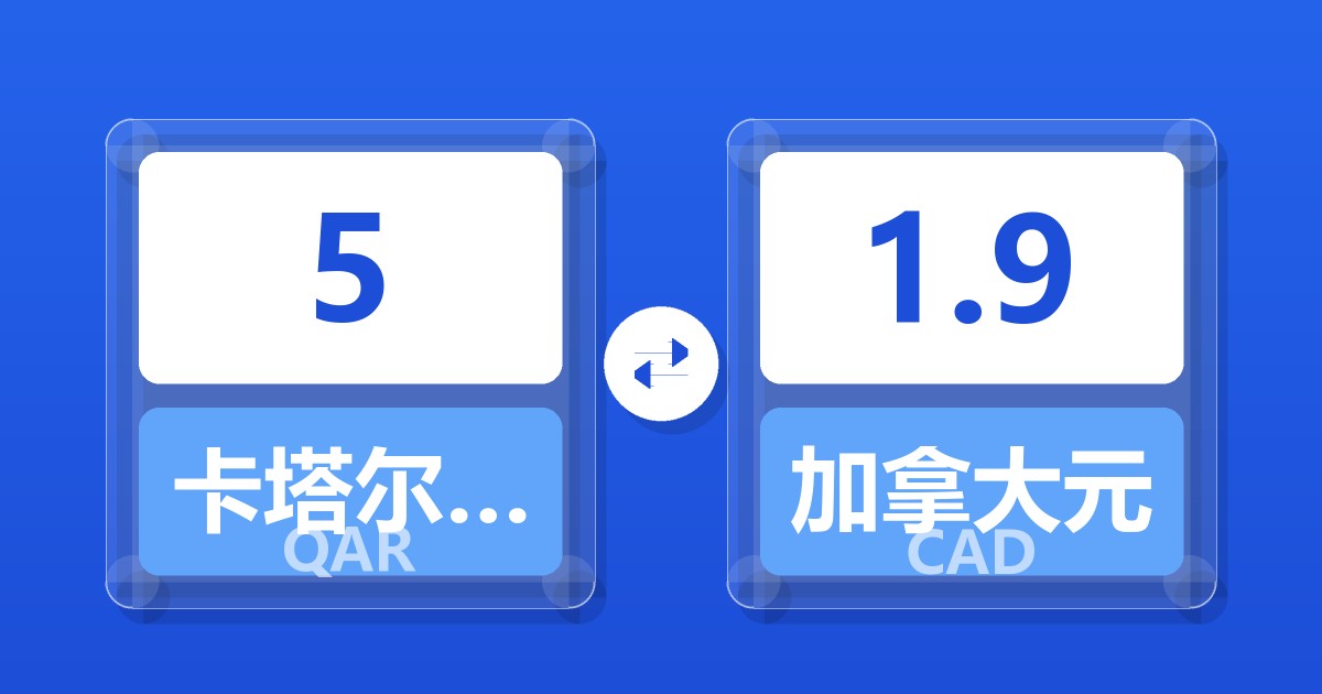 5卡塔尔里亚尔兑加拿大元