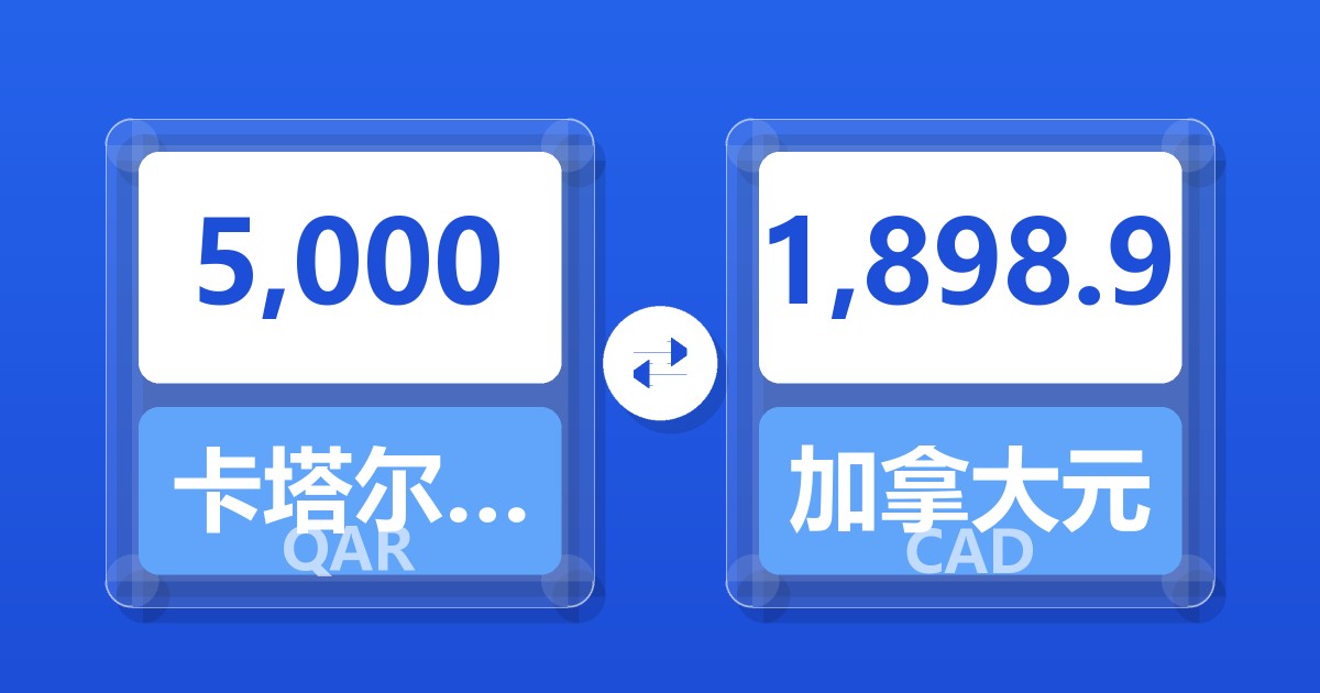 5,000卡塔尔里亚尔兑加拿大元