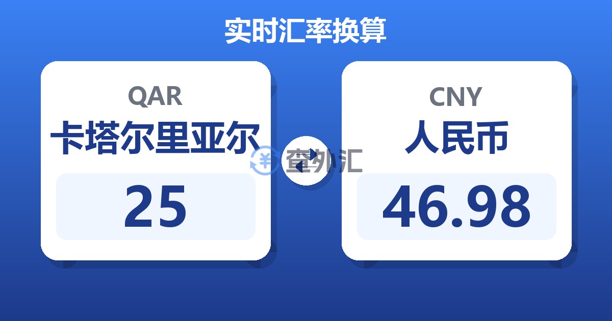 25卡塔尔里亚尔兑人民币