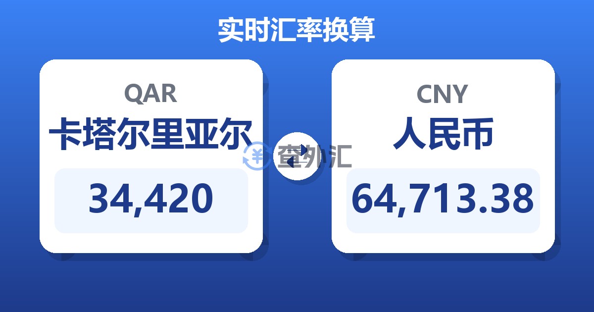 34,420卡塔尔里亚尔兑人民币