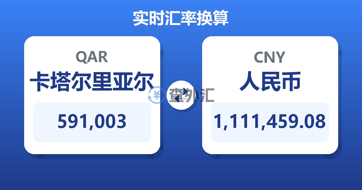 591,003卡塔尔里亚尔兑人民币
