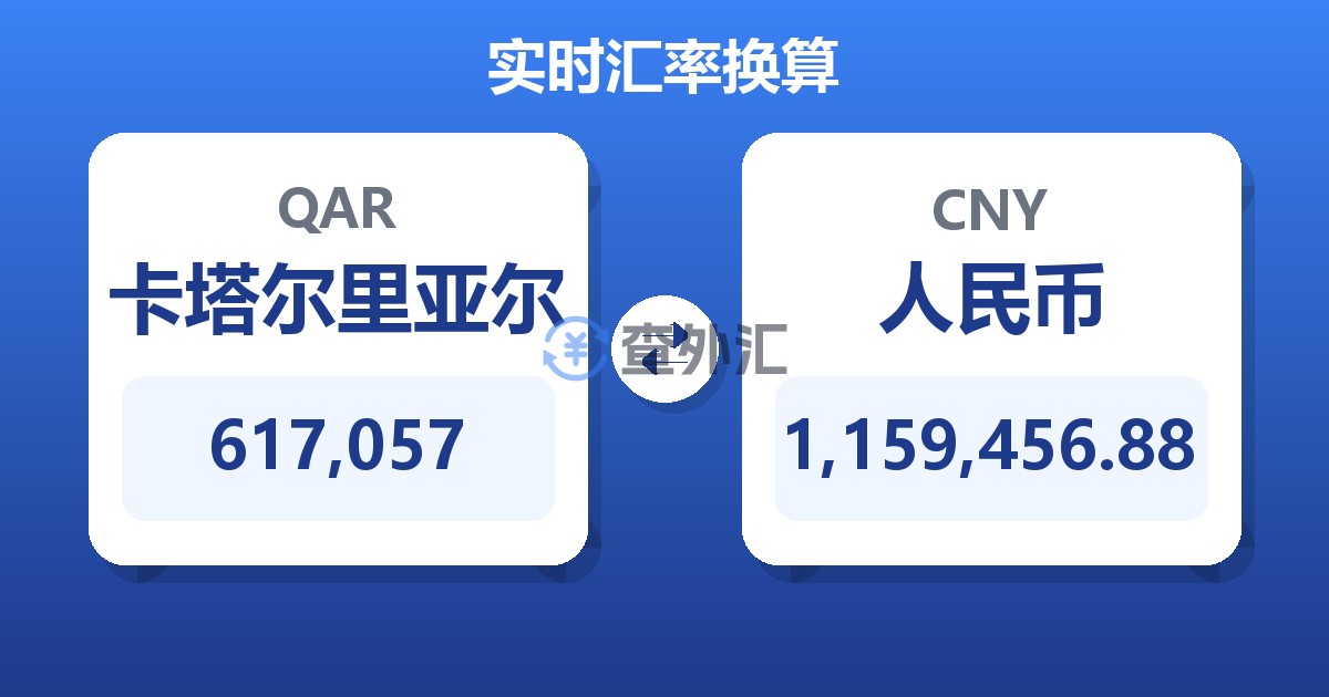 617,057卡塔尔里亚尔兑人民币