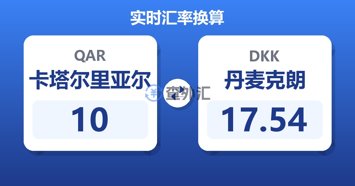 10卡塔尔里亚尔兑丹麦克朗